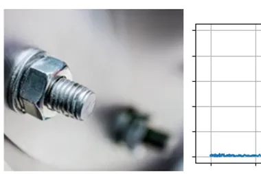 hard joint graph