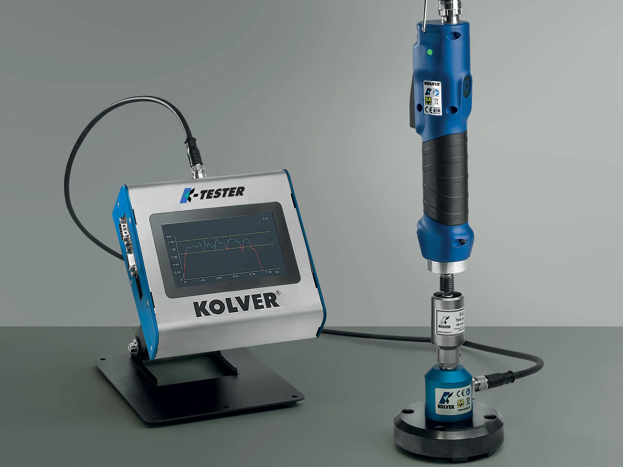 Torque testers