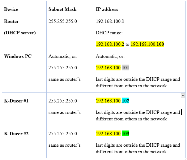 modbus_Immagine3