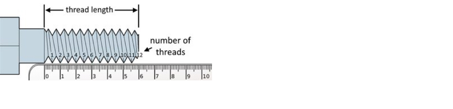 Threads per inch