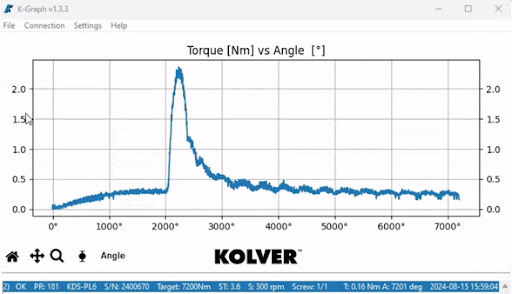 Torque analysis with K-Graph