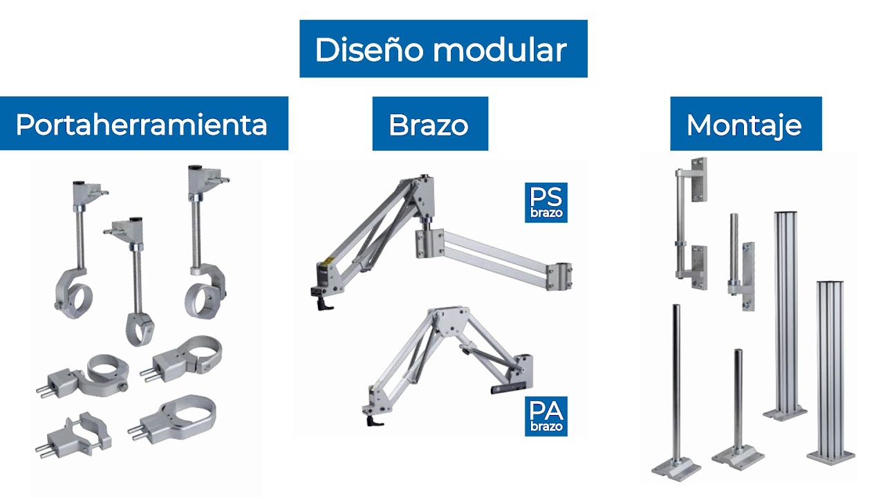 Brazos de reacción de torque Smart Motion Series PA y PS