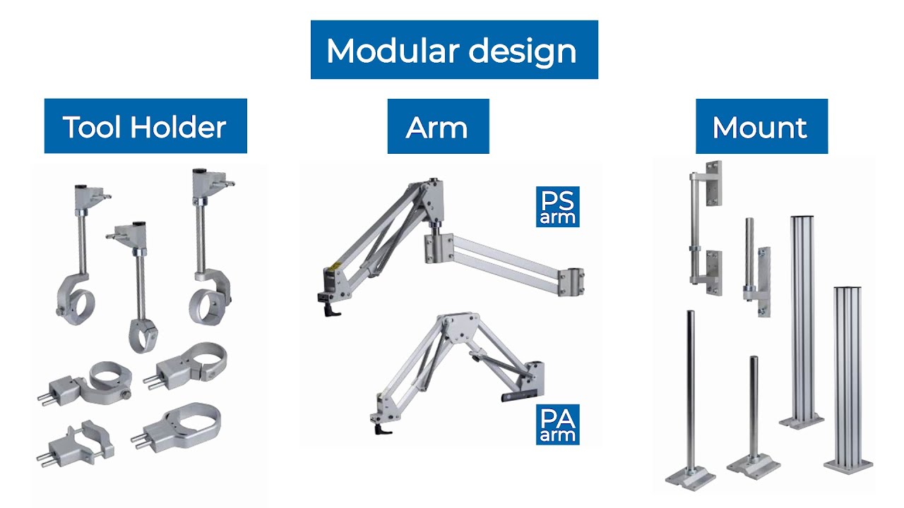 Smart Motion PA & PS Series Torque Reaction Arms